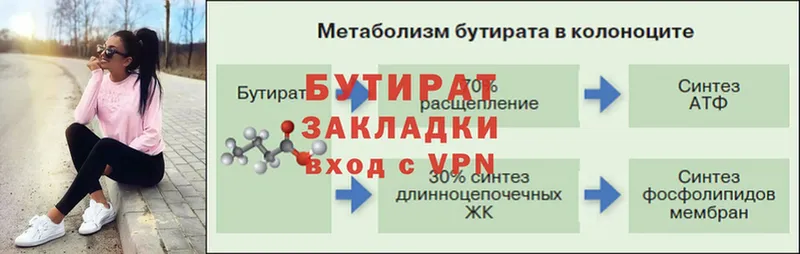 kraken ссылки  Зима  БУТИРАТ Butirat  закладки 